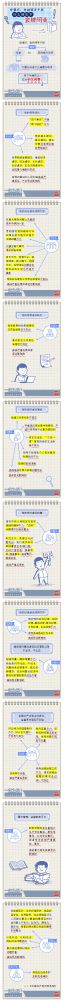 【廉政教育】一定之規(guī)•紀(jì)檢監(jiān)察干部必讀丨黨組織、黨的領(lǐng)導(dǎo)干部什么情形下會被問責(zé)？